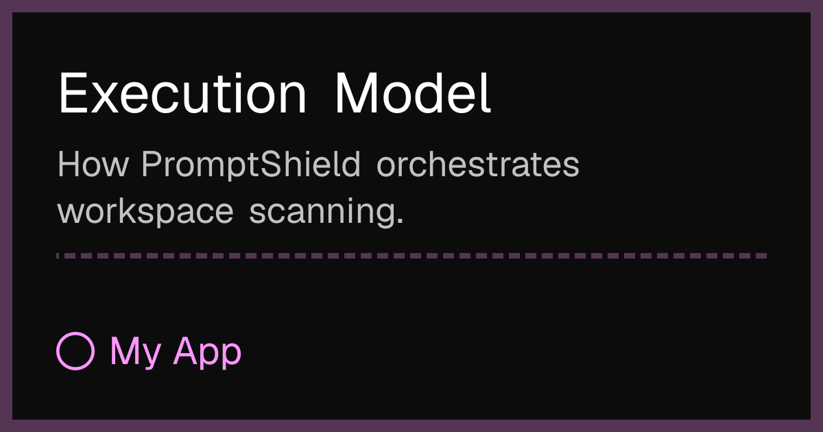 Execution Model | PromptShield